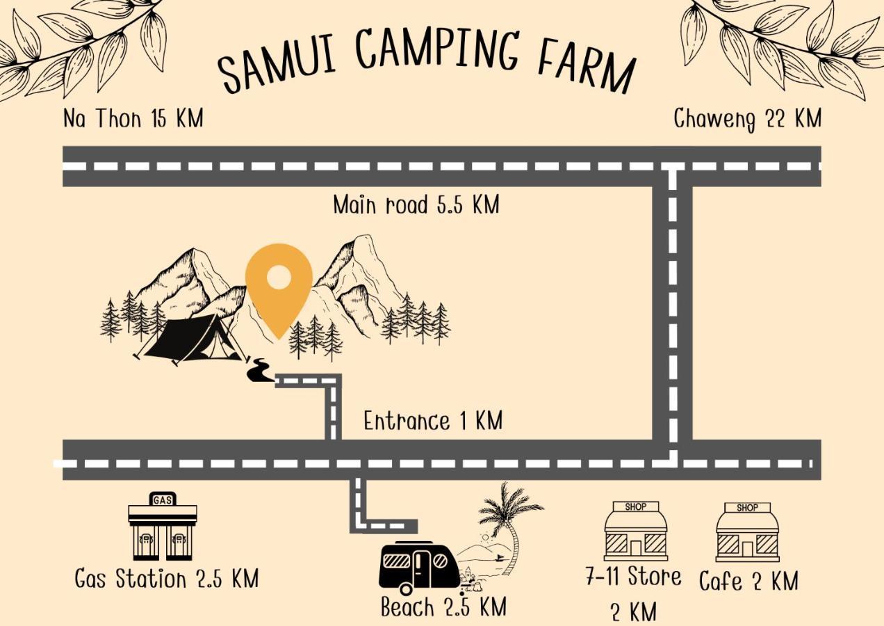 Готель Samui Camping Farm Laem Sor Екстер'єр фото